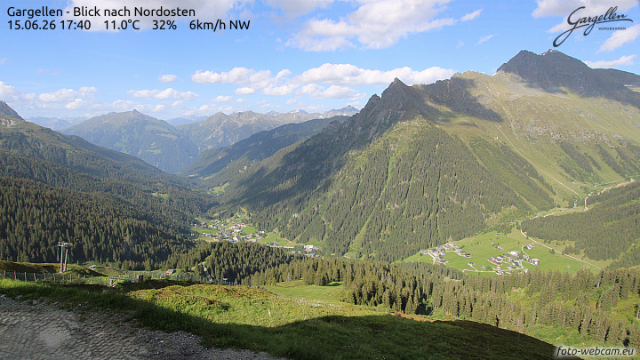 Gargellen | Talblick