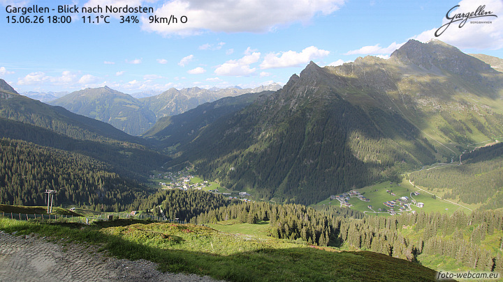 Gargellen | Talblick