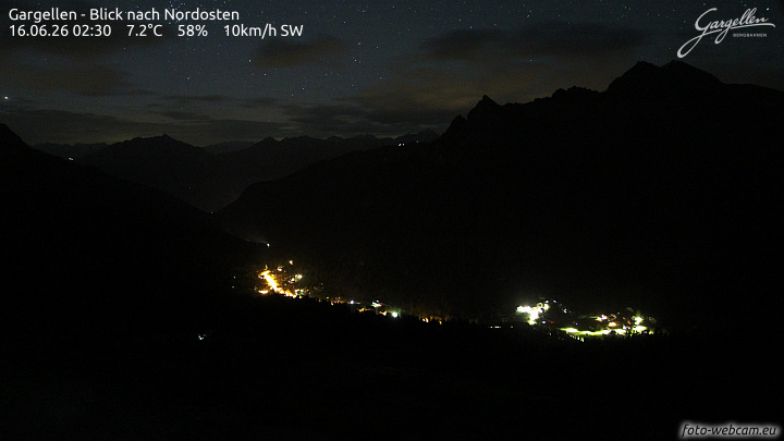 Gargellen | Talblick