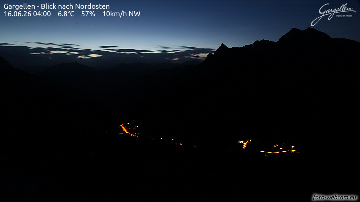 Gargellen | Talblick