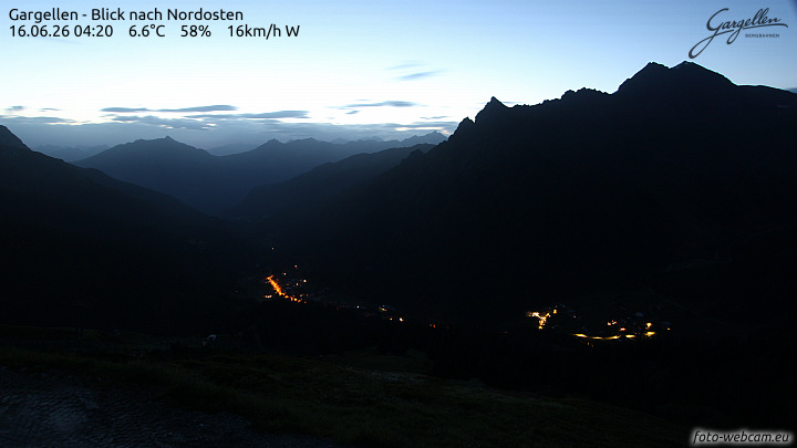 Gargellen | Talblick