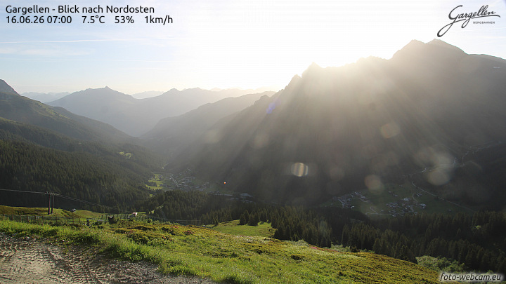 Gargellen | Talblick