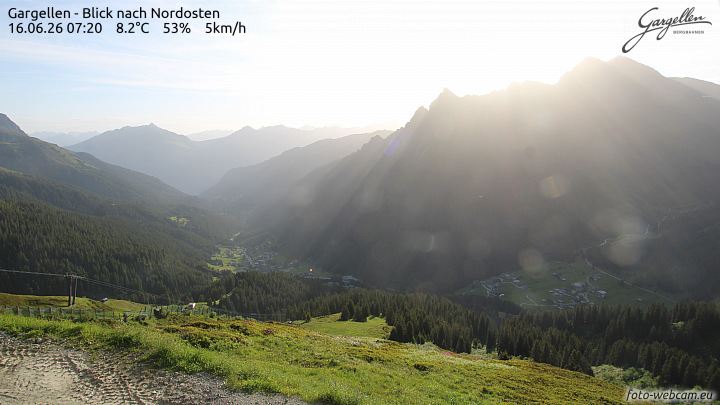 Gargellen | Talblick