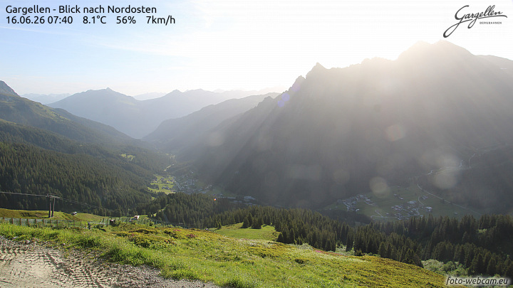 Gargellen | Talblick