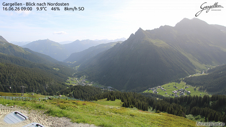 Gargellen | Talblick