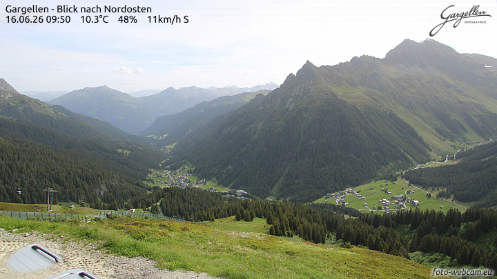 Gargellen | Talblick