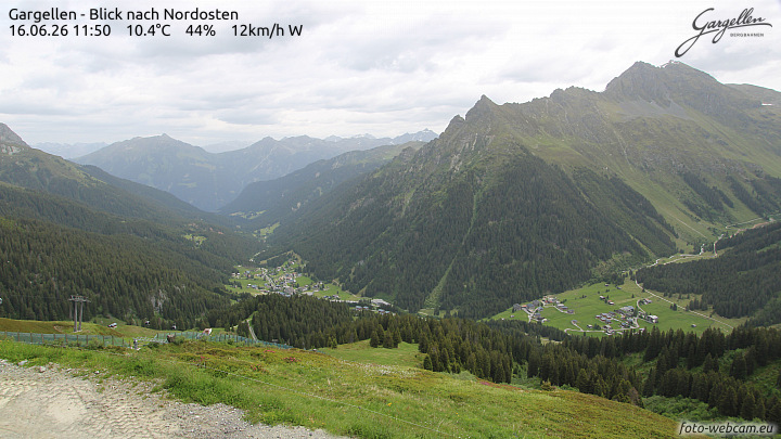 Gargellen | Talblick