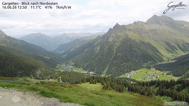 Gargellen | Talblick