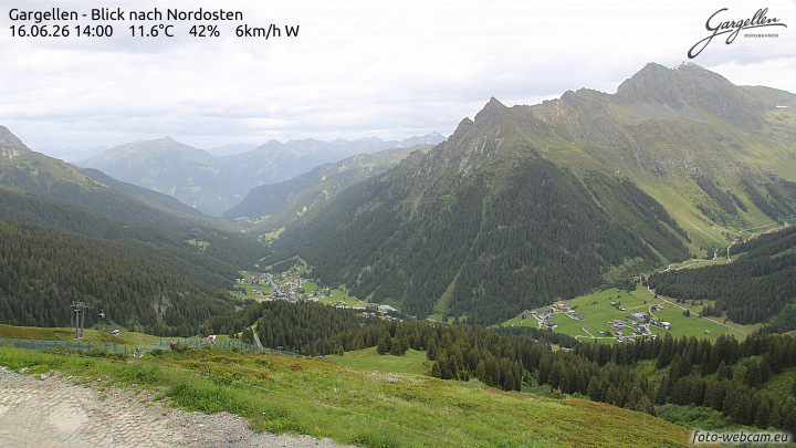 Gargellen | Talblick