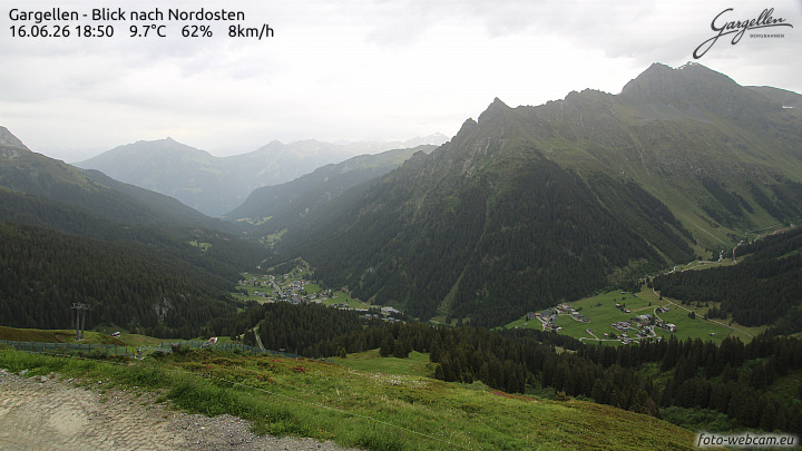 Gargellen | Talblick
