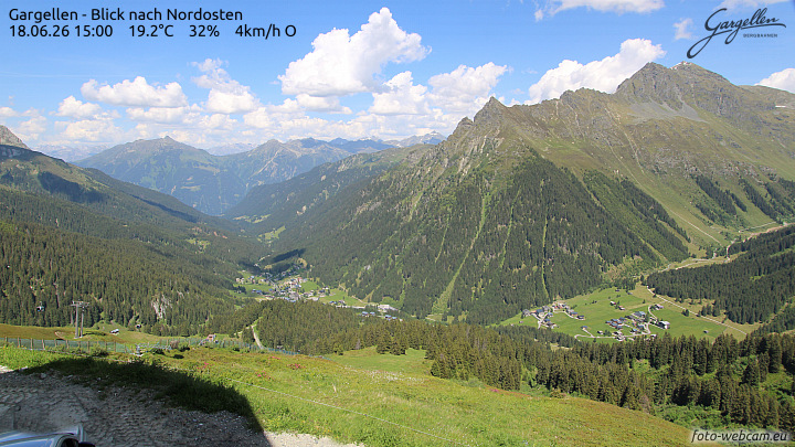 Gargellen | Talblick