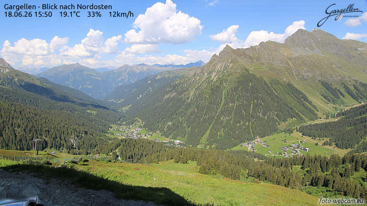 Gargellen | Talblick