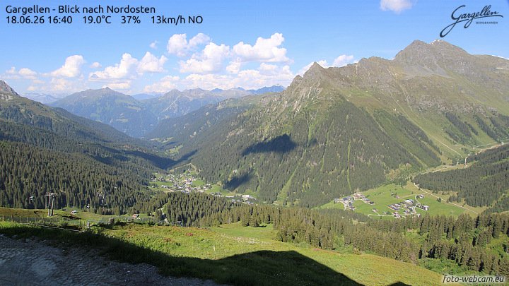 Gargellen | Talblick