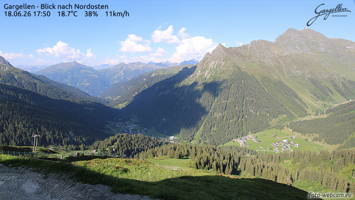 Gargellen | Talblick