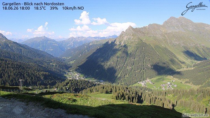 Gargellen | Talblick