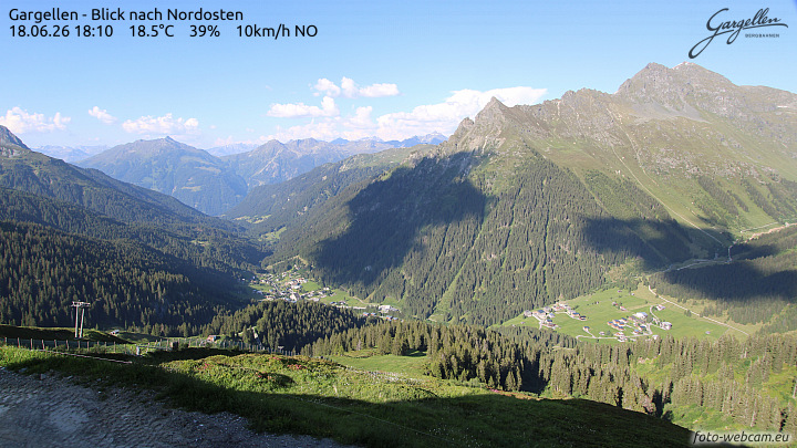 Gargellen | Talblick