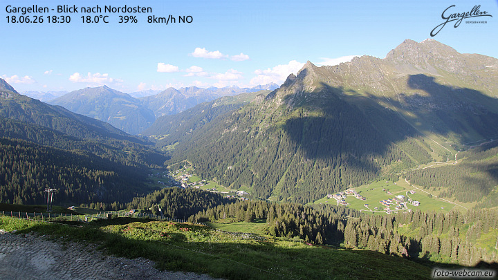 Gargellen | Talblick