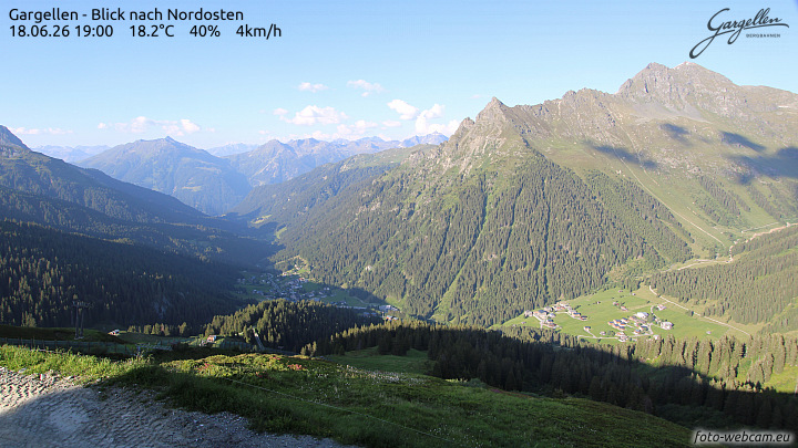 Gargellen | Talblick