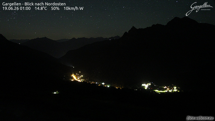 Gargellen | Talblick