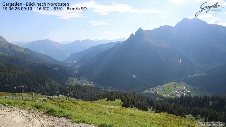 Gargellen | Talblick