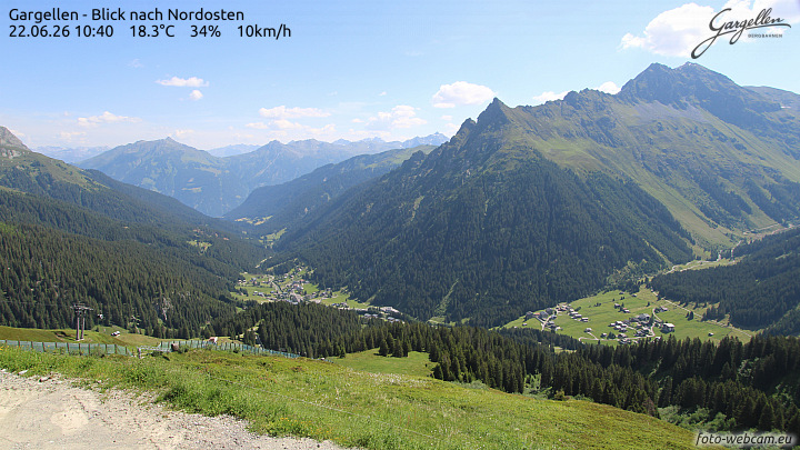 Gargellen | Talblick