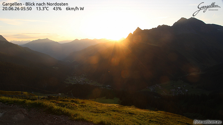 Gargellen | Talblick