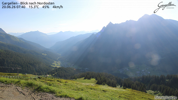 Gargellen | Talblick