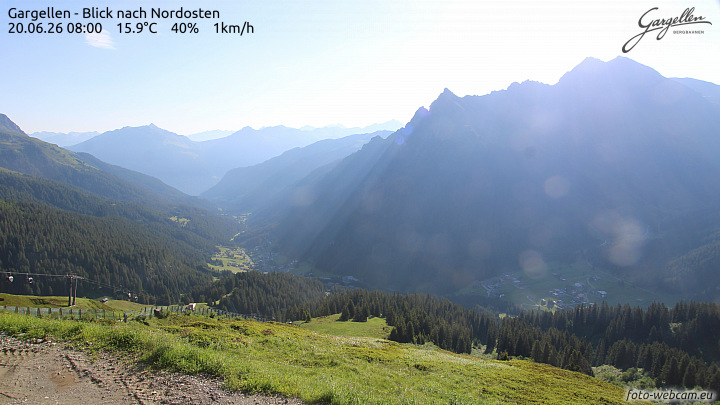 Gargellen | Talblick