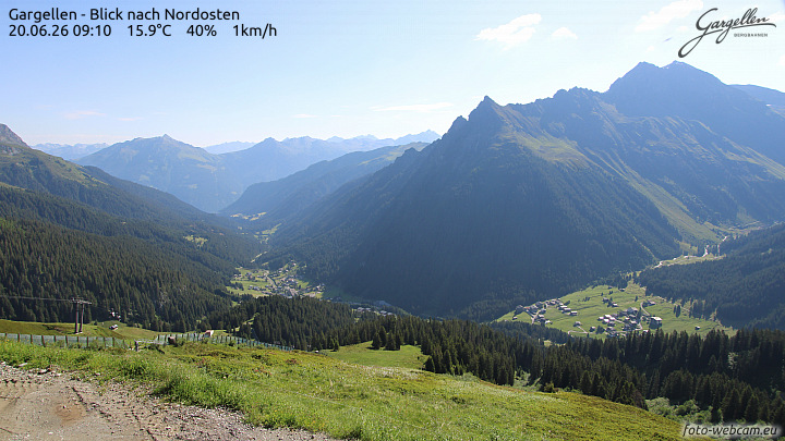 Gargellen | Talblick