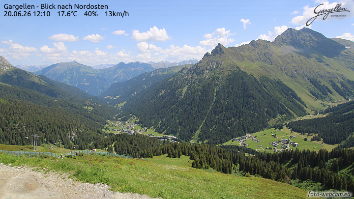 Gargellen | Talblick