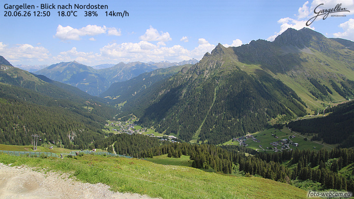 Gargellen | Talblick