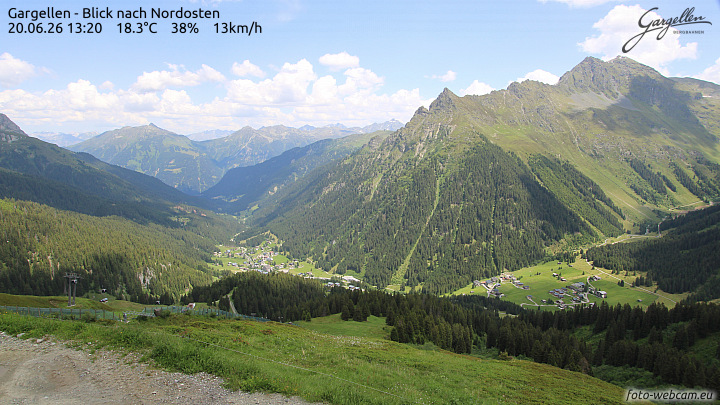 Gargellen | Talblick
