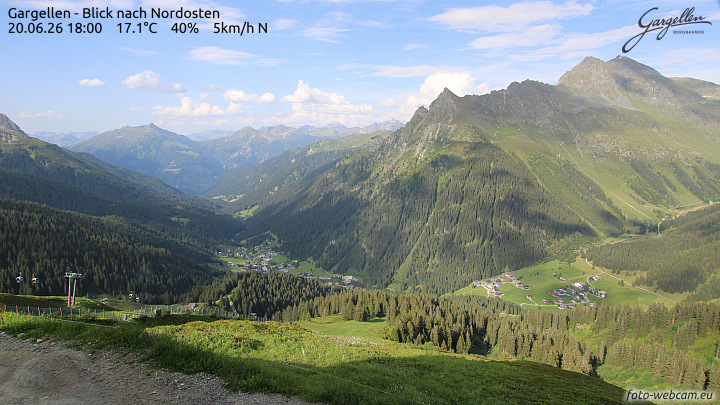Gargellen | Talblick