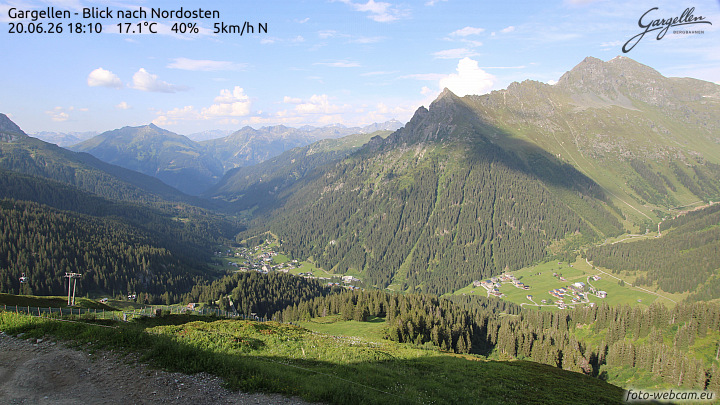 Gargellen | Talblick