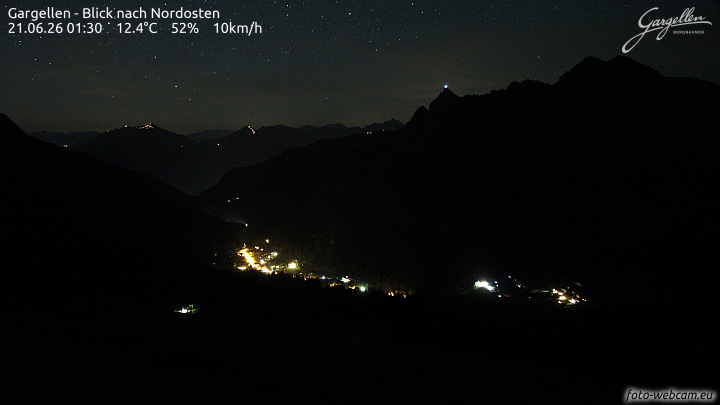 Gargellen | Talblick