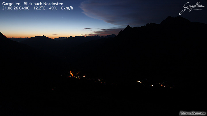Gargellen | Talblick