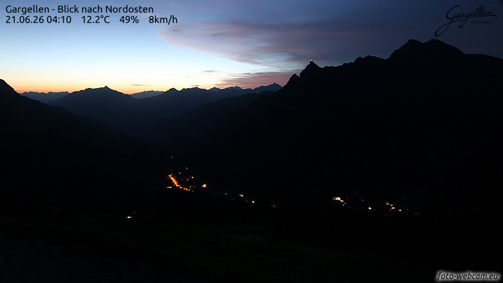 Gargellen | Talblick