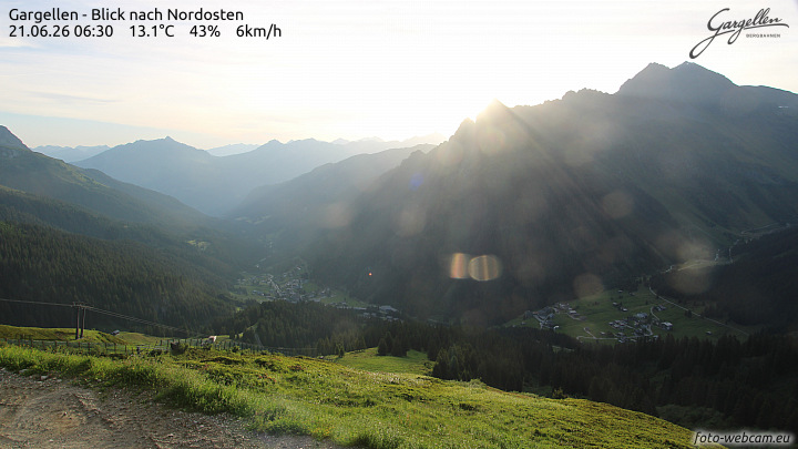 Gargellen | Talblick