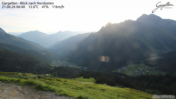 Gargellen | Talblick