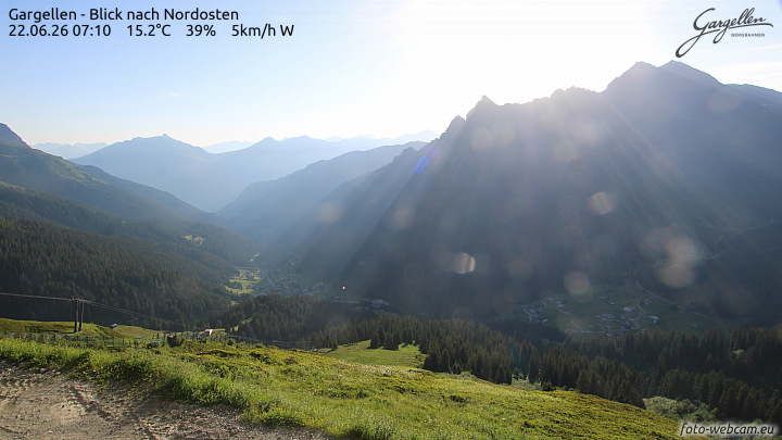 Gargellen | Talblick