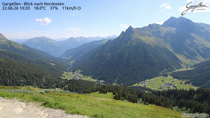 Gargellen | Talblick
