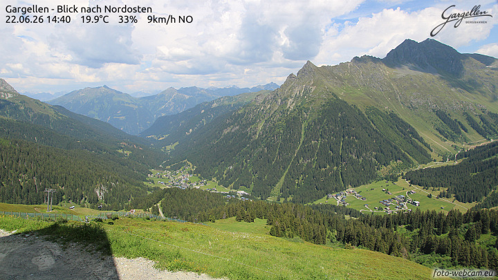 Gargellen | Talblick