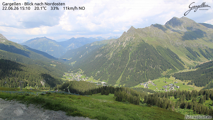Gargellen | Talblick