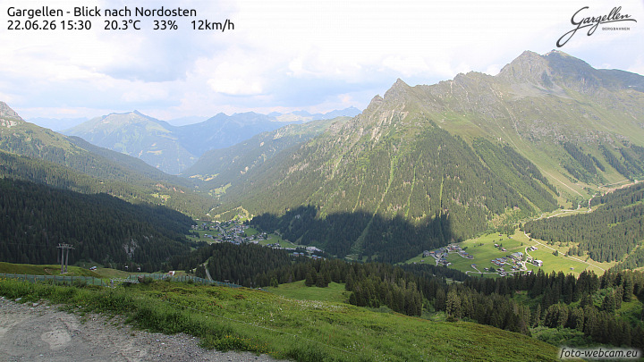 Gargellen | Talblick