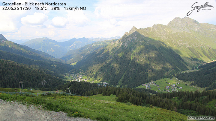 Gargellen | Talblick