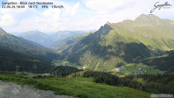 Gargellen | Talblick