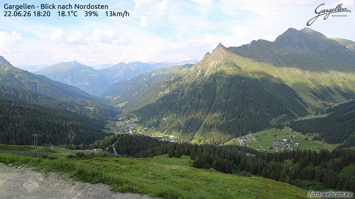 Gargellen | Talblick