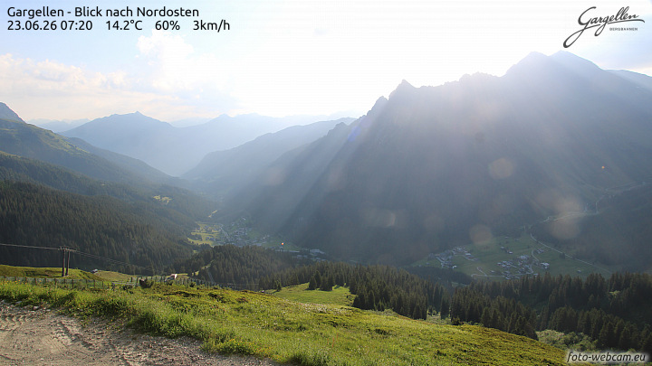 Gargellen | Talblick