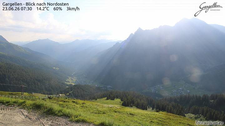 Gargellen | Talblick