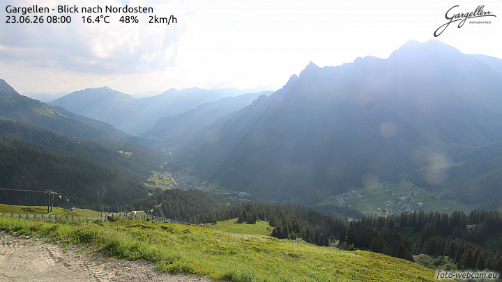 Gargellen | Talblick